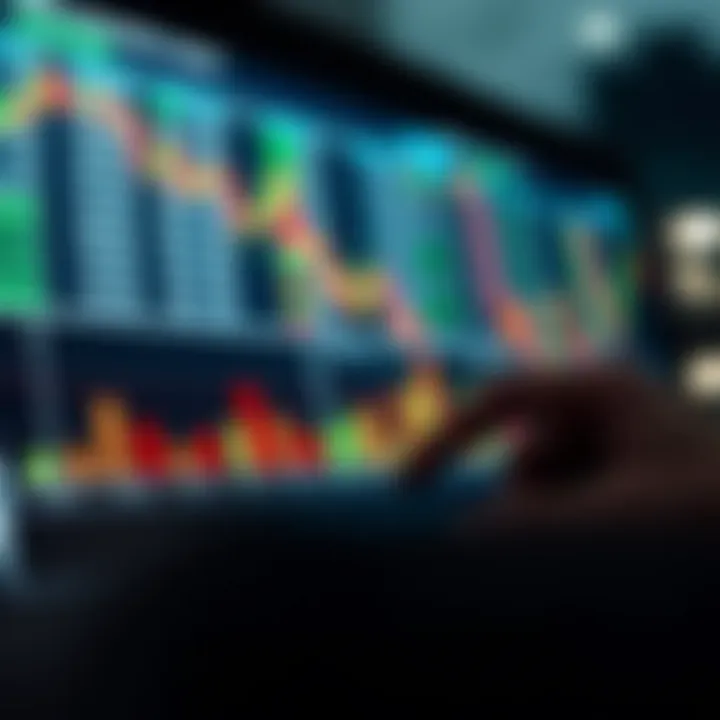 Risk Management Strategies in Binary Trading Chart showing risk management strategies for binary trading in Kenyan financial markets