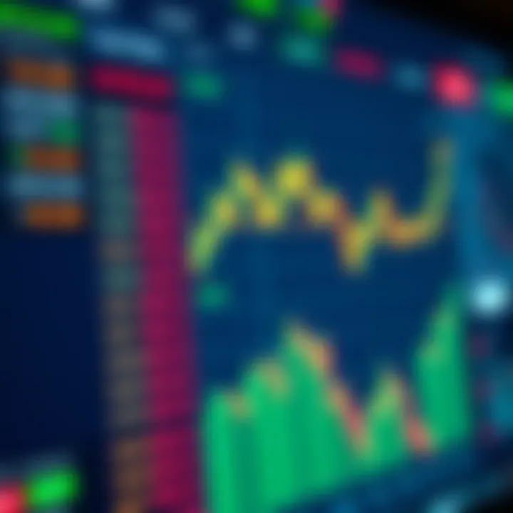 Digital interface showing binary trading options and financial data charts