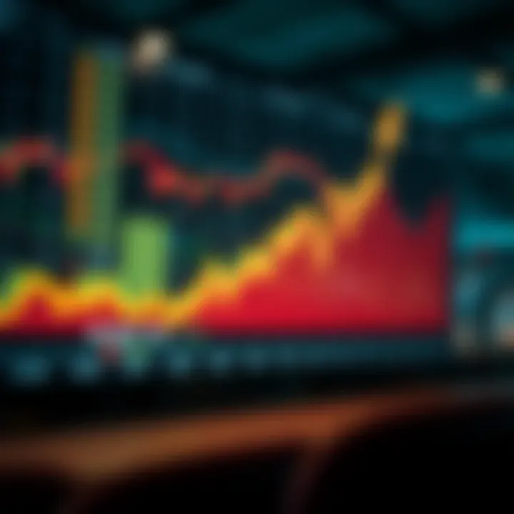 Graph showing rapid market growth followed by a sharp decline representing a financial boom and crash cycle