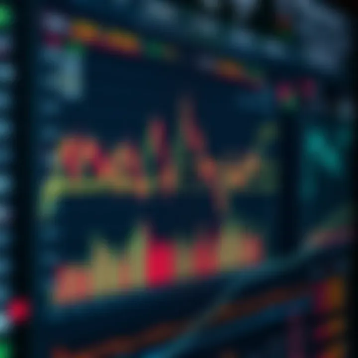 Graph showing automated trading algorithms analyzing market data on a digital interface