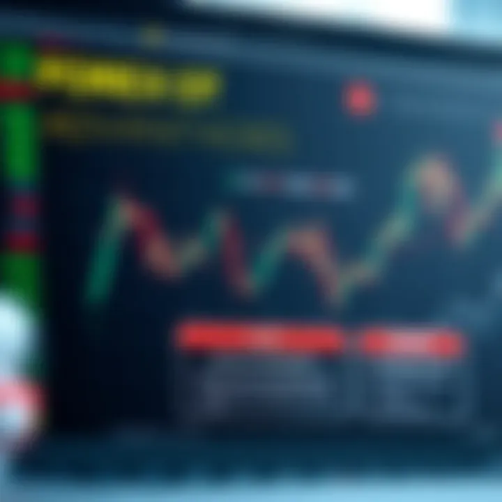 Graph illustrating benefits and risks associated with using forex trading bots in Kenya