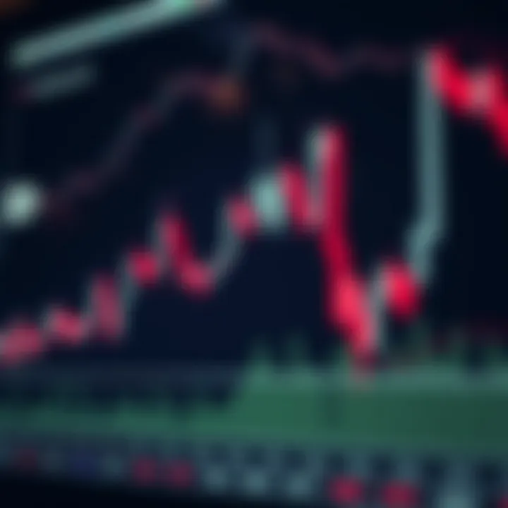 Bullish engulfing candlestick pattern illustrating a strong upward market reversal