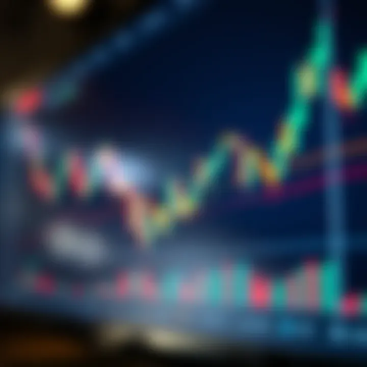 Detailed candlestick chart illustrating bullish and bearish patterns in financial trading