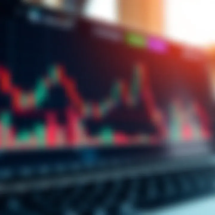 Graph illustrating ascending and descending chart patterns on a financial trading platform