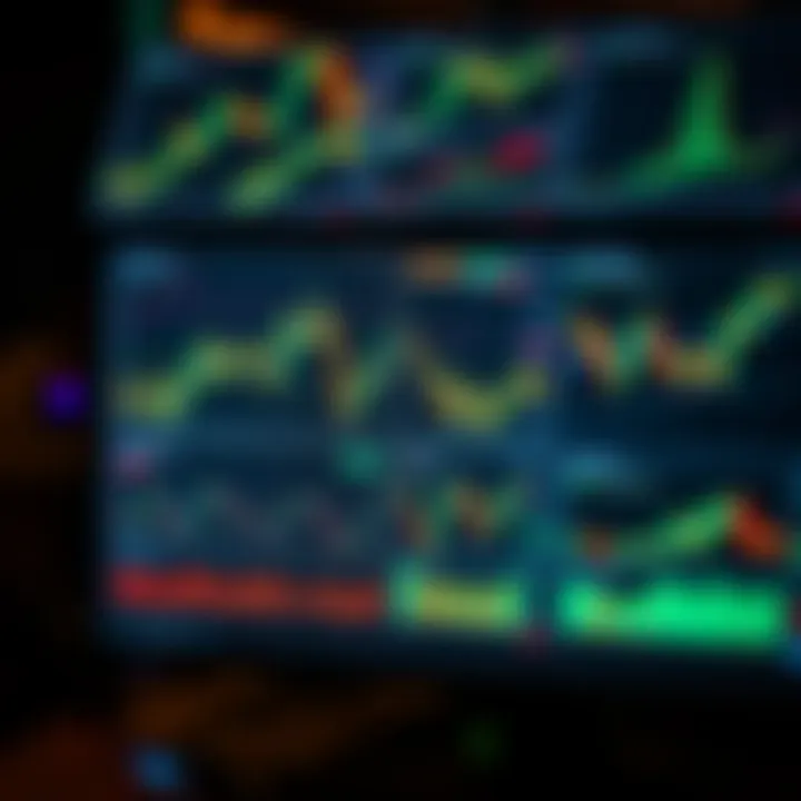 Collection of technical analysis charts highlighting various common chart patterns used by traders