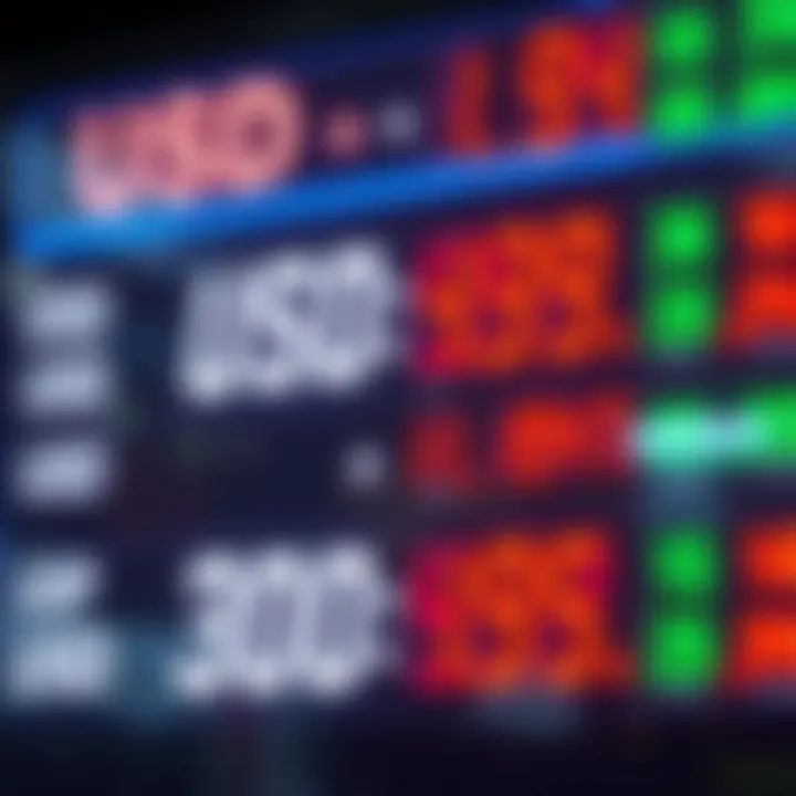 A digital currency exchange board showing updated rates for USD to Kenyan Shillings