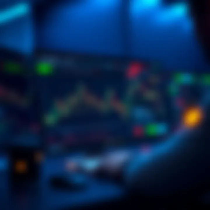 User interface of D Trader platform showing real-time market data and trading tools