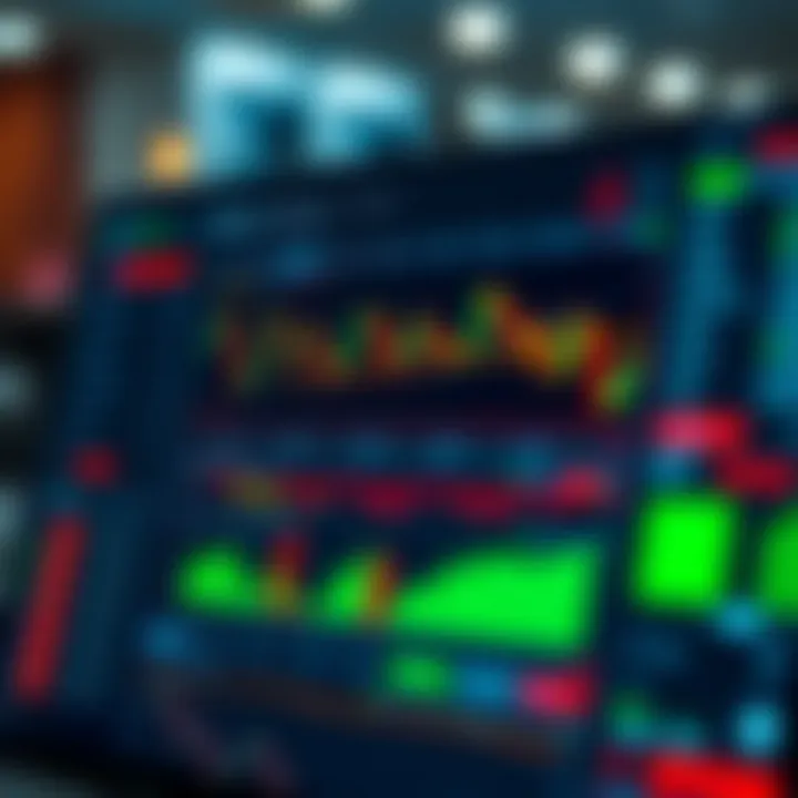 Interface of the Deriv Analysis Tool showing multiple trading charts and indicators