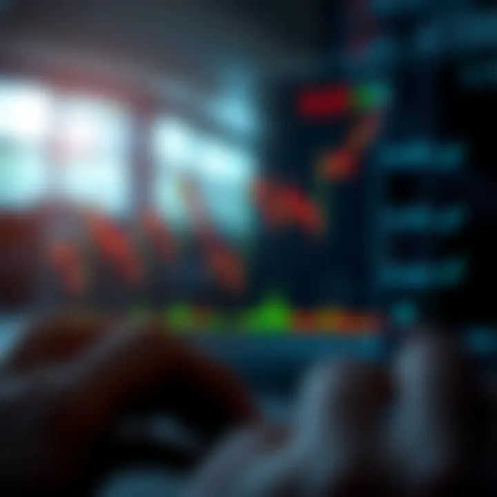 Graph illustrating binary options strategy performance with risk management indicators