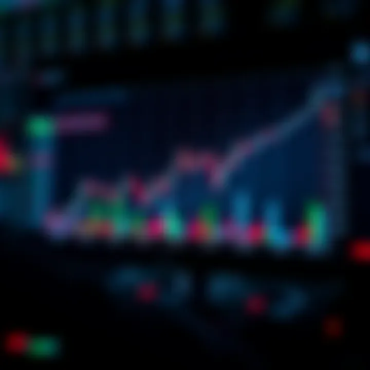 Graph showing risk management strategies and trade outcomes for automated trading systems