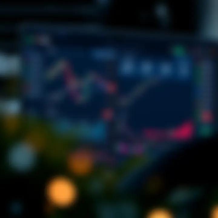 Dashboard interface showing trading tools and market charts on Deriv Hub platform