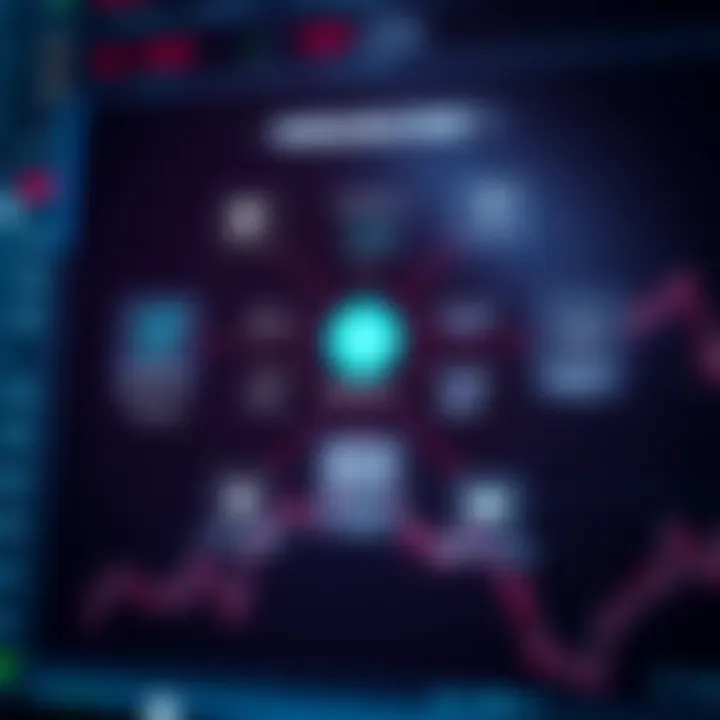 Automated Trading Bot Workflow on Deriv Platform Diagram illustrating the workflow of an automated trading bot interacting with market data on the Deriv platform