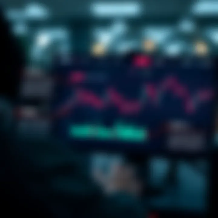 Visual representation of key risk management strategies and features in Deriv trading bots interface