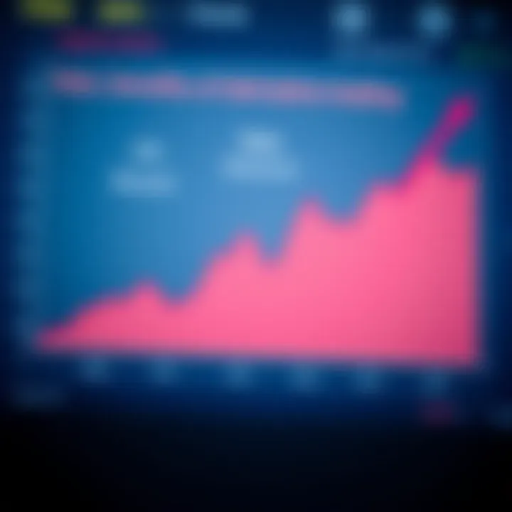 Risk, Benefits, and Regulation of Derivative Trading in Kenya Graph depicting risk and reward balance in derivative trading with regulatory symbols of Kenyan finance authorities