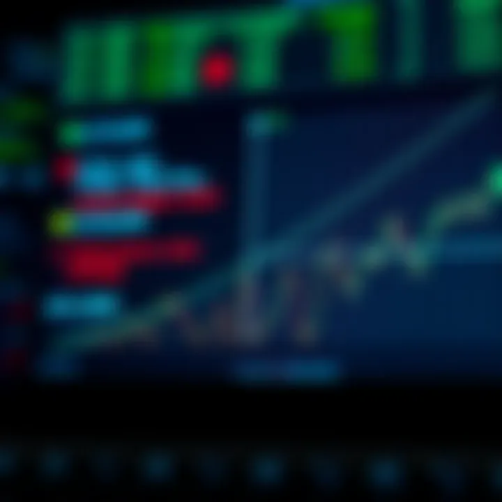 Understanding Derivatives: Meaning, Types & Uses
