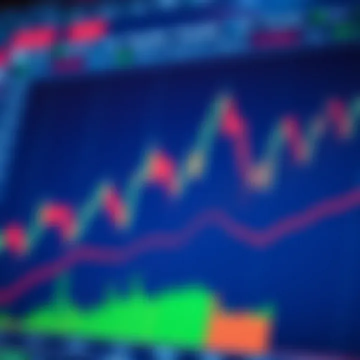 Graph illustrating forex binary trading with currency pairs and fixed returns