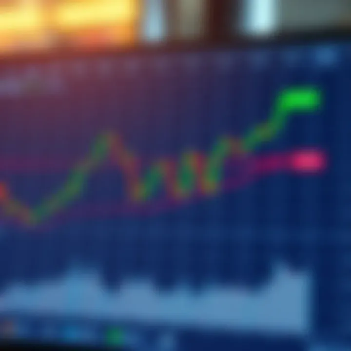 Diagram showing common bearish forex chart pattern signaling possible market decline