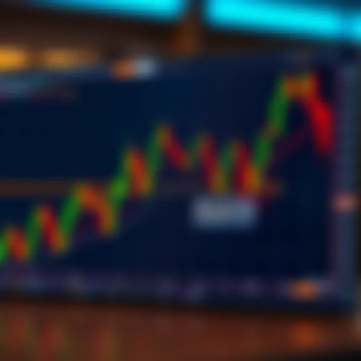 Illustration of a bullish forex chart pattern indicating potential upward market movement