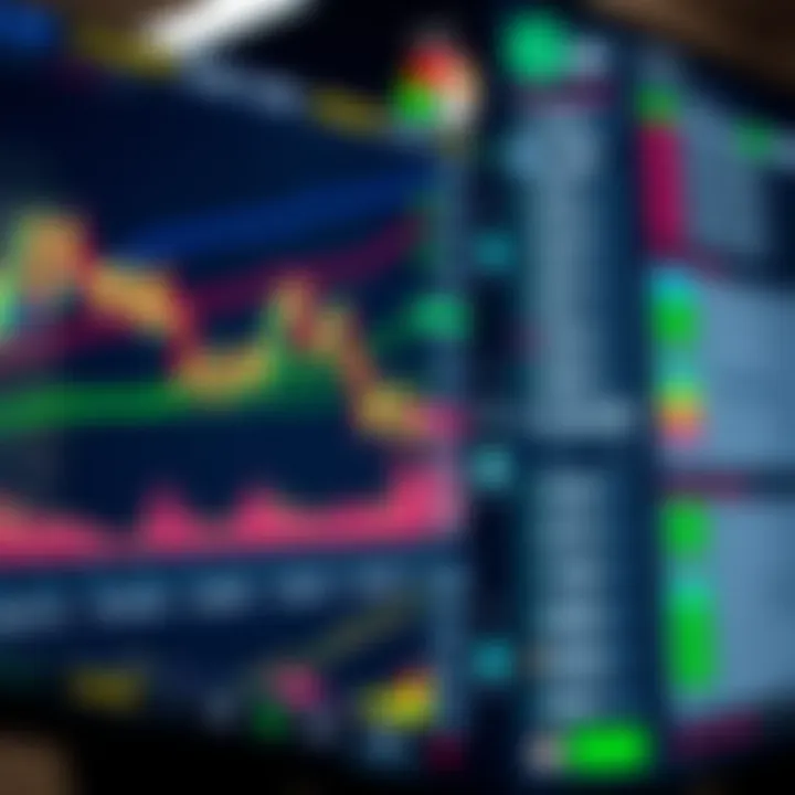 Digital trading platform interface showing currency pairs and trading tools