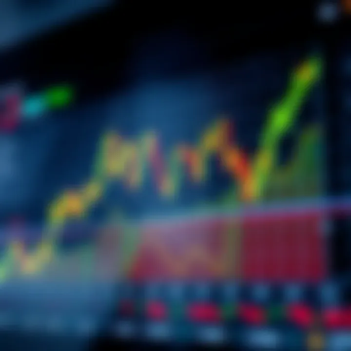 Graph showing fluctuation trends of major currency pairs active during the Sydney trading hours