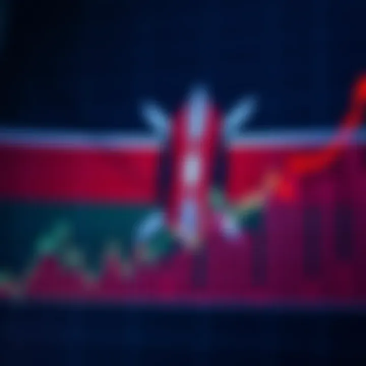 Index Trading Guide for Kenyan Investors Index Trading Guide for Kenyan Investors