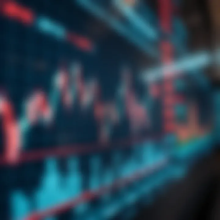 Graph showing the movement of forex trading indices with fluctuating lines and market data