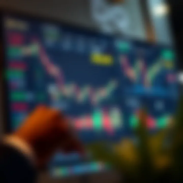 IQ Option Trading Dashboard Highlighting Asset Variety and Market Trends Trading platform dashboard displaying various asset options and chart indicators