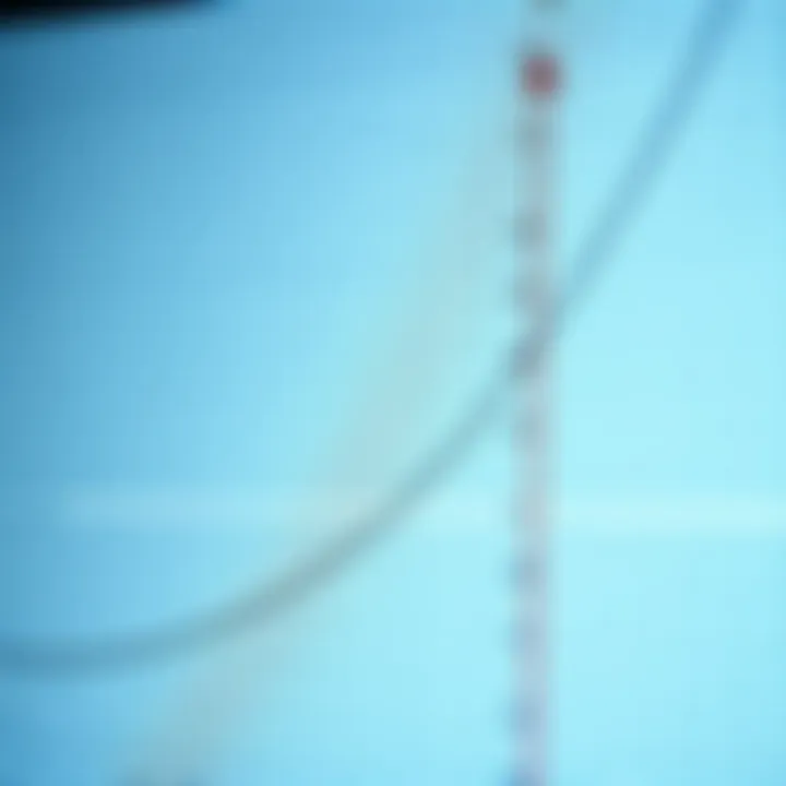Graph showing the natural logarithm curve with tangent line indicating derivative at a point