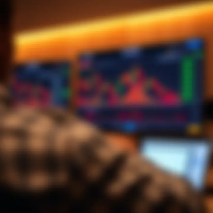 Screenshot of Pocket Option demo platform showing interactive trading charts and tools