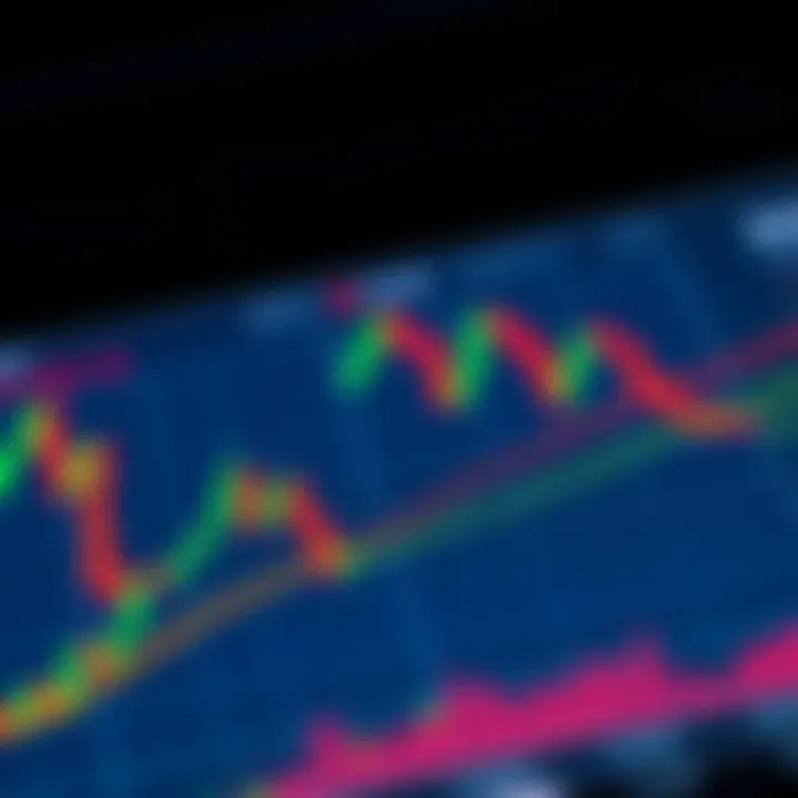 Detailed depiction of a bullish flag pattern on a price chart highlighting breakout potential