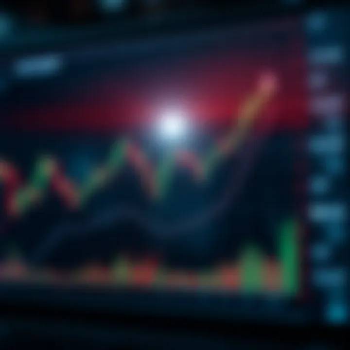 Understanding Seven Key Chart Patterns for Trading Understanding Seven Key Chart Patterns for Trading