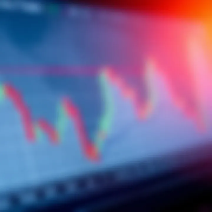 Graph showing binary options trading trends with Kenyan shilling symbol