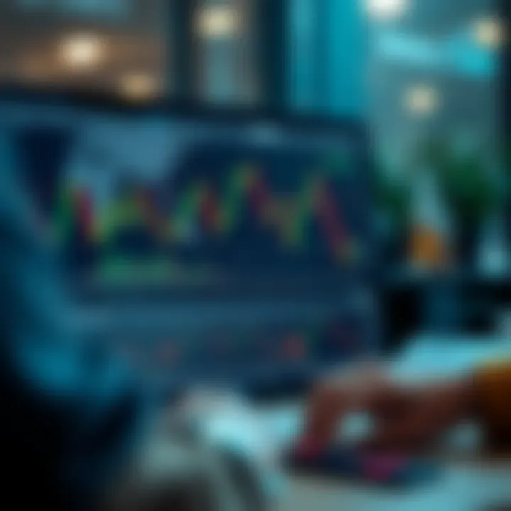 Customisation options for SmartCharts including drawing tools and market data settings for Kenyan traders