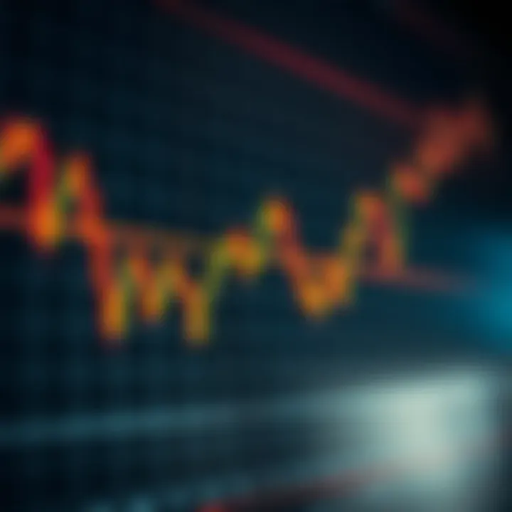 Graph showing fluctuating currency pair prices representing forex market volatility