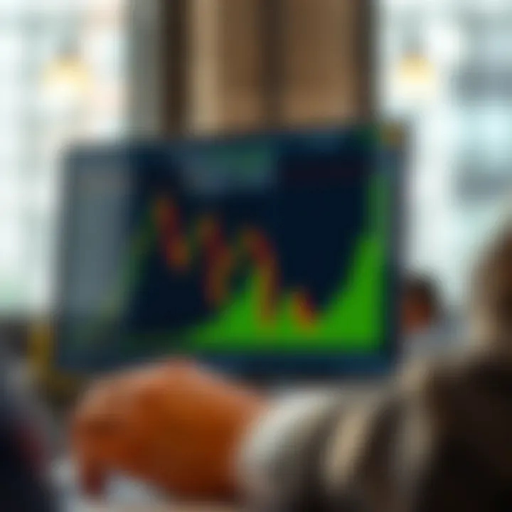 Chart illustrating risk management strategies to handle price swings in forex trading