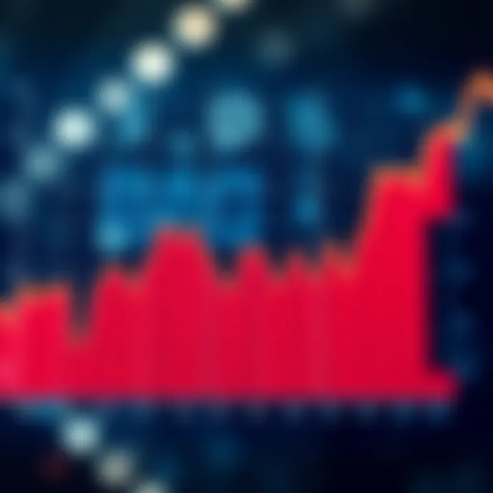 Market Volatility Trends and Index Movements Graph depicting fluctuations in market volatility indices over time