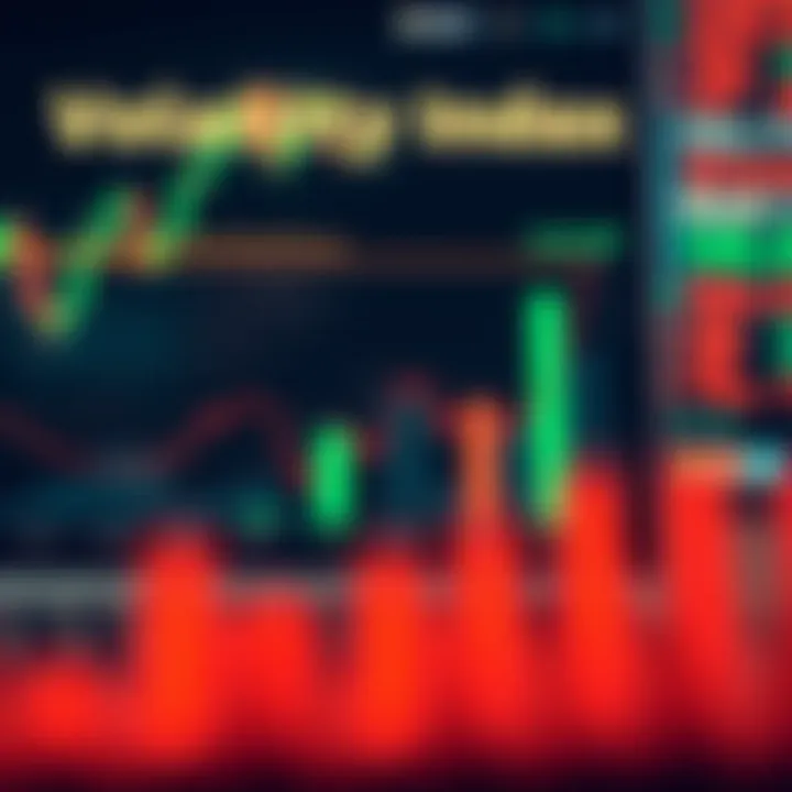 Volatility Index Compared with Financial Indicators Comparison chart showing Volatility Index alongside other key financial indicators